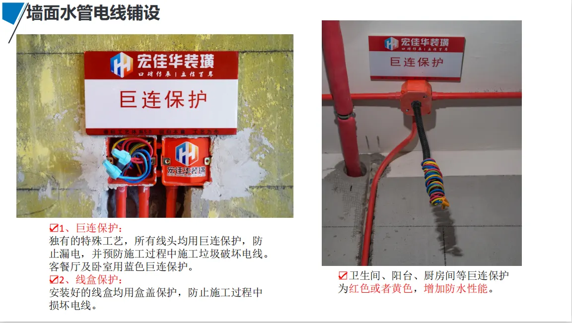 宏佳华标准工程 · 墙面水管电线铺设