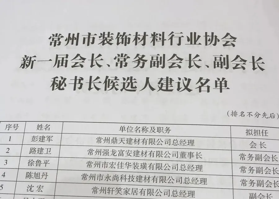 2021年 宏佳华发展历程照片 05